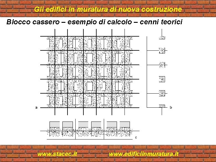 Gli edifici in muratura di nuova costruzione Blocco cassero – esempio di calcolo –