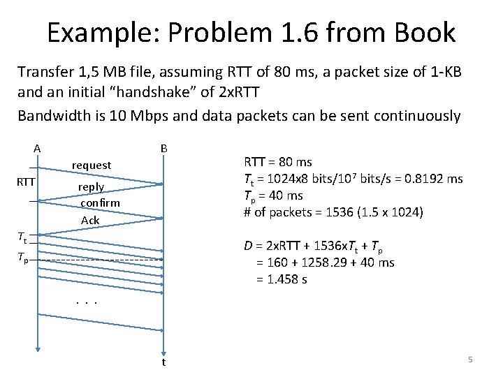 Example: Problem 1. 6 from Book Transfer 1, 5 MB file, assuming RTT of
