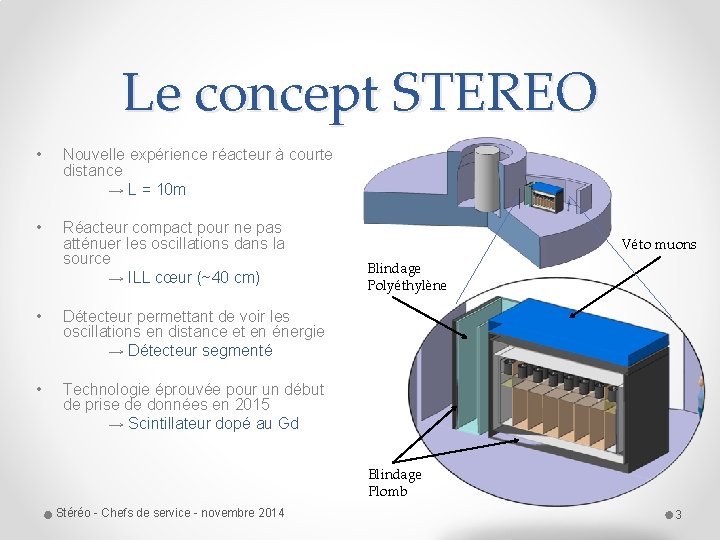 Le concept STEREO • Nouvelle expérience réacteur à courte distance → L = 10 Le concept STEREO • Nouvelle expérience réacteur à courte distance → L = 10