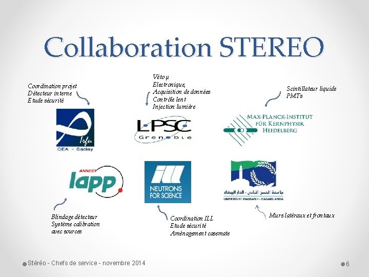 Collaboration STEREO Coordination projet Détecteur interne Etude sécurité Blindage détecteur Système calibration avec sources Collaboration STEREO Coordination projet Détecteur interne Etude sécurité Blindage détecteur Système calibration avec sources