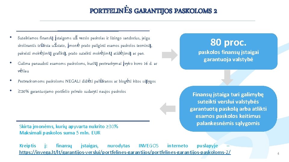 PORTFELINĖS GARANTIJOS PASKOLOMS 2 • Suteikiamos finansų įstaigoms už verslo paskolas ir lizingo sandorius,