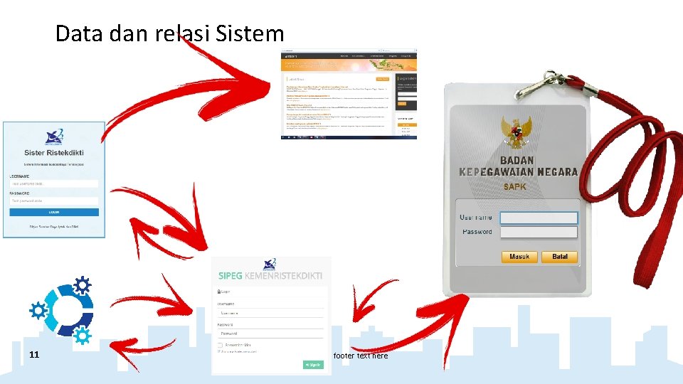 Data dan relasi Sistem 11 Enter your footer text here 