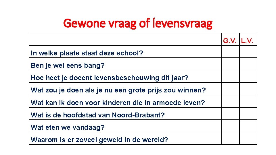 Standpunt klas 4 Hoofdstuk 1 De levensbeschouwelijke kijk