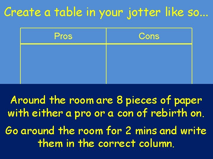 Create a table in your jotter like so. . . Pros Cons Around the Create a table in your jotter like so. . . Pros Cons Around the