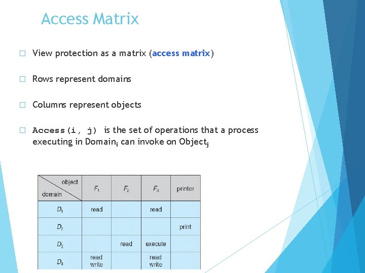 Access Matrix � View protection as a matrix (access matrix) � Rows represent domains