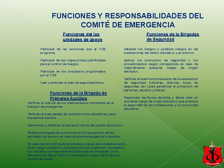 FUNCIONES Y RESPONSABILIDADES DEL COMITÉ DE EMERGENCIA Funciones de la Brigadas de Seguridad Funciones FUNCIONES Y RESPONSABILIDADES DEL COMITÉ DE EMERGENCIA Funciones de la Brigadas de Seguridad Funciones