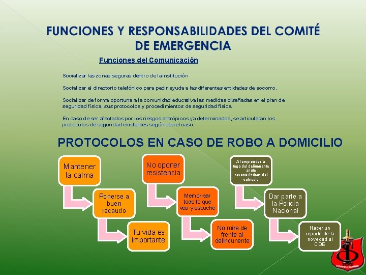 Funciones del Comunicaciòn Socializar las zonas seguras dentro de la institución Socializar el directorio Funciones del Comunicaciòn Socializar las zonas seguras dentro de la institución Socializar el directorio