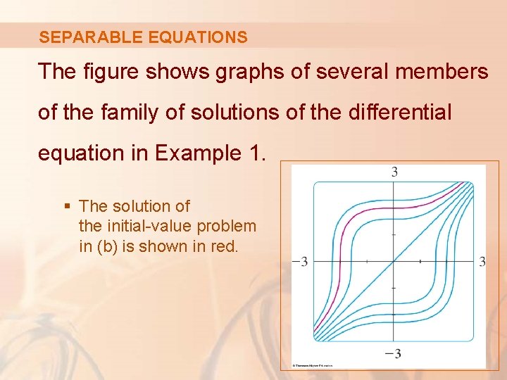 SEPARABLE EQUATIONS The figure shows graphs of several members of the family of solutions