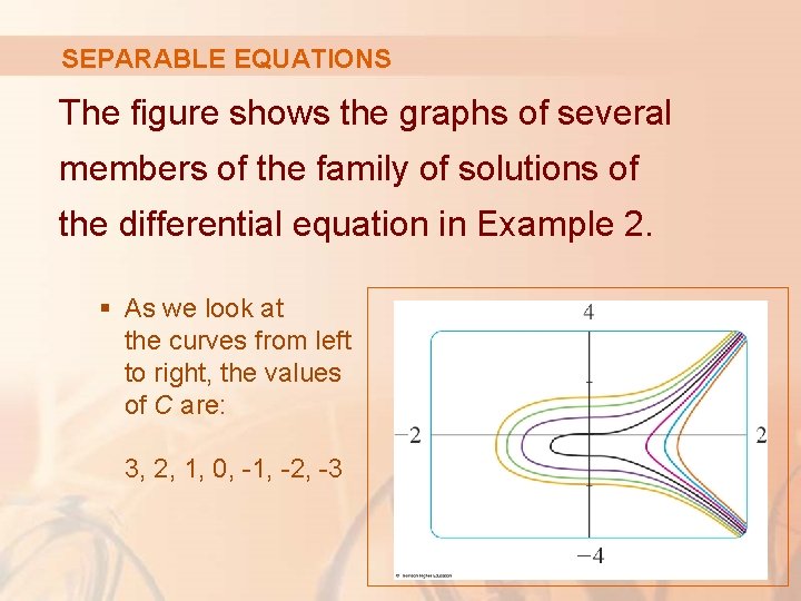 SEPARABLE EQUATIONS The figure shows the graphs of several members of the family of