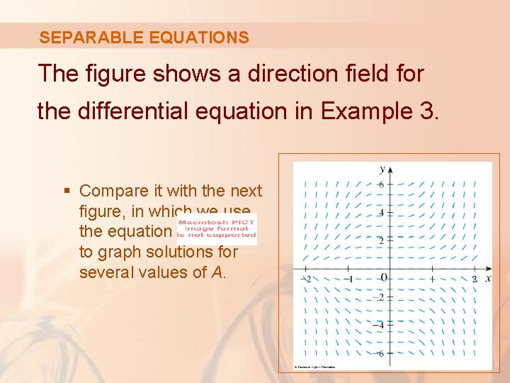 SEPARABLE EQUATIONS The figure shows a direction field for the differential equation in Example