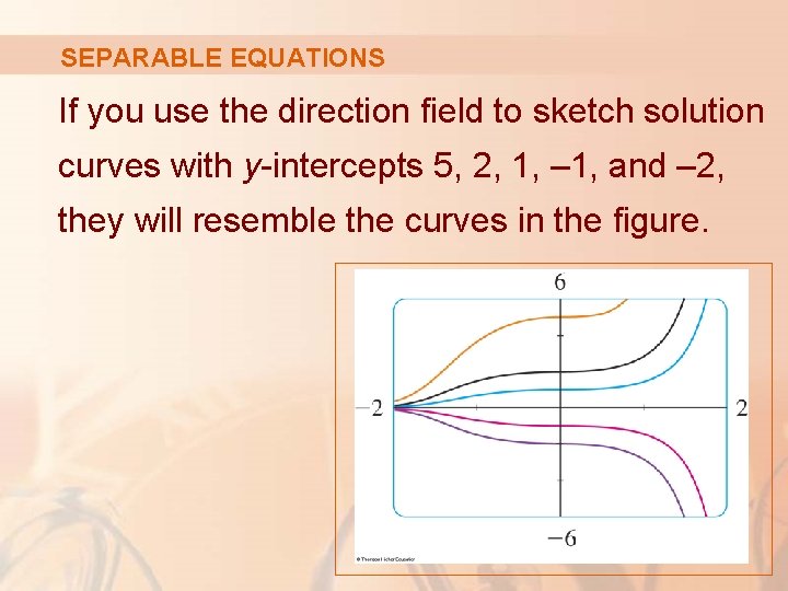 SEPARABLE EQUATIONS If you use the direction field to sketch solution curves with y-intercepts