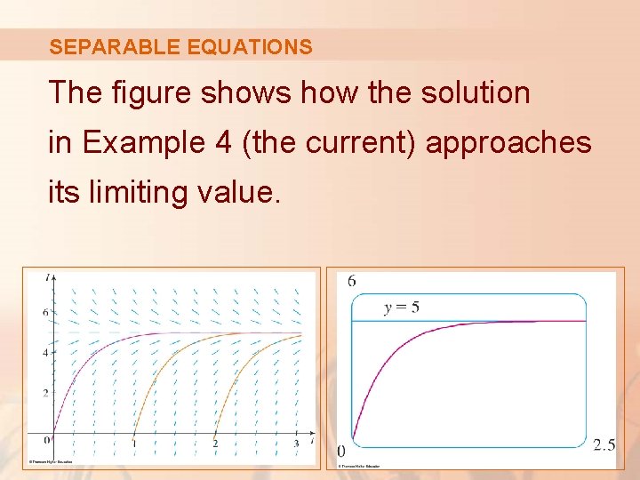 SEPARABLE EQUATIONS The figure shows how the solution in Example 4 (the current) approaches