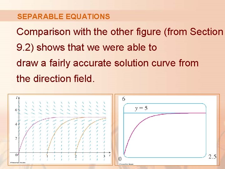 SEPARABLE EQUATIONS Comparison with the other figure (from Section 9. 2) shows that we