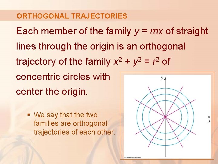 ORTHOGONAL TRAJECTORIES Each member of the family y = mx of straight lines through