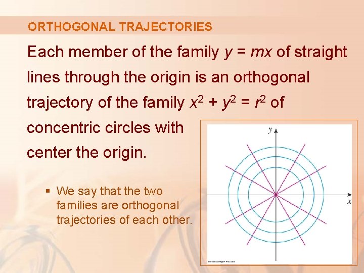 ORTHOGONAL TRAJECTORIES Each member of the family y = mx of straight lines through