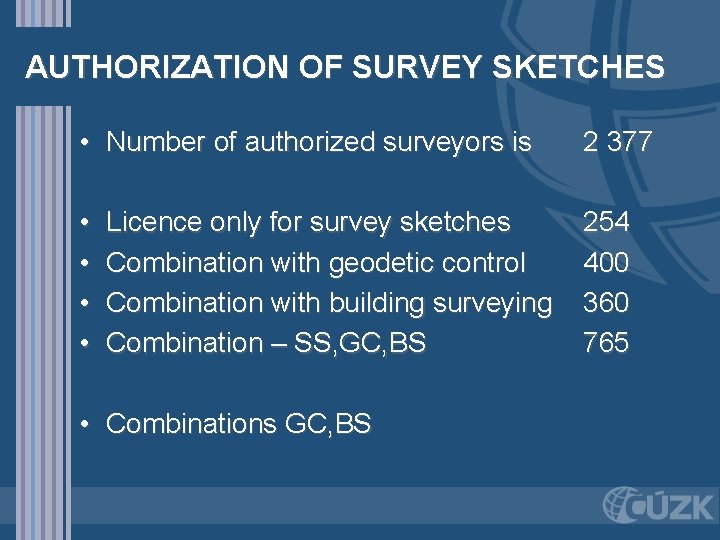 AUTHORIZATION OF SURVEY SKETCHES • Number of authorized surveyors is 2 377 • •