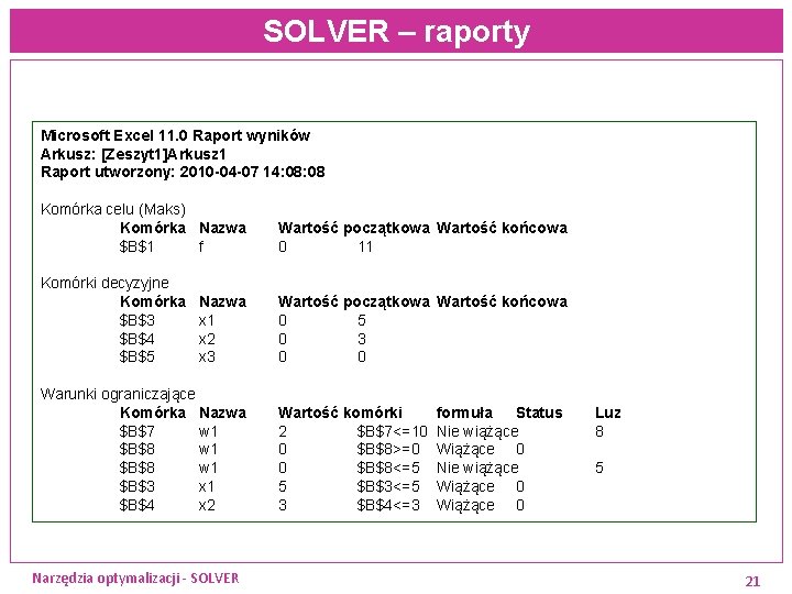 SOLVER – raporty Microsoft Excel 11. 0 Raport wyników Arkusz: [Zeszyt 1]Arkusz 1 Raport