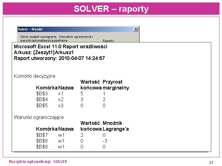 SOLVER – raporty Microsoft Excel 11. 0 Raport wrażliwości Arkusz: [Zeszyt 1]Arkusz 1 Raport