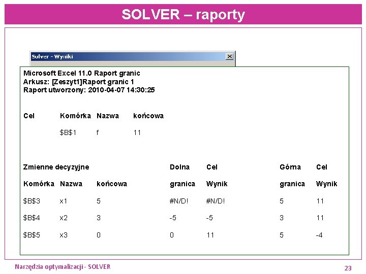 SOLVER – raporty Microsoft Excel 11. 0 Raport granic Arkusz: [Zeszyt 1]Raport granic 1