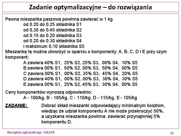 Zadanie optymalizacyjne – do rozwiązania Pewna mieszanka paszowa powinna zawierać w 1 kg od