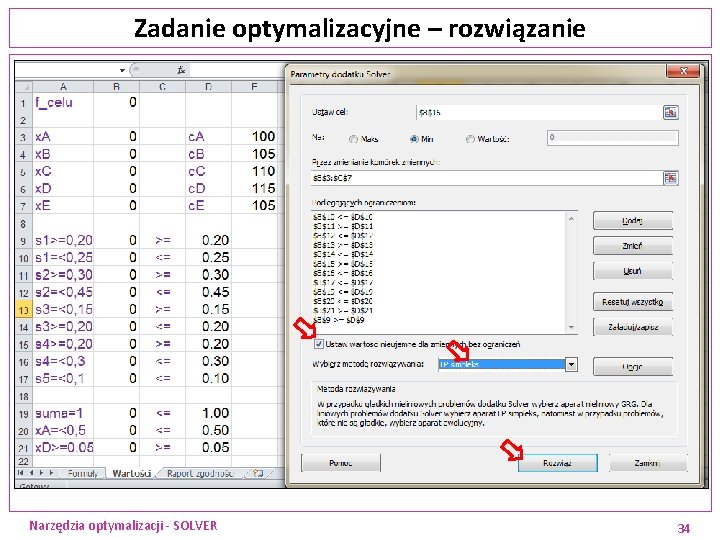 Zadanie optymalizacyjne – rozwiązanie Narzędzia optymalizacji - SOLVER 34 Zadanie optymalizacyjne – rozwiązanie Narzędzia optymalizacji - SOLVER 34