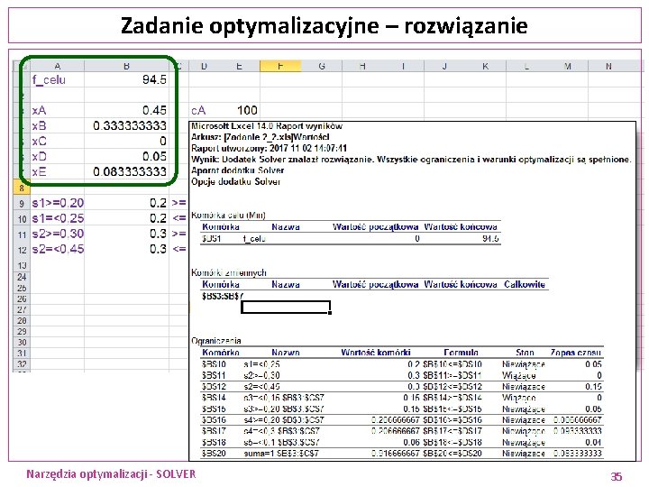 Zadanie optymalizacyjne – rozwiązanie Narzędzia optymalizacji - SOLVER 35 