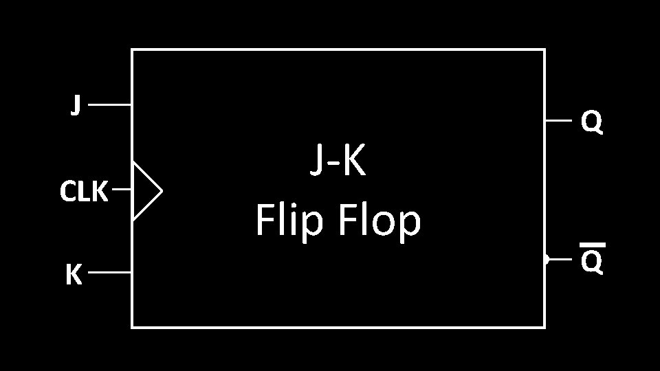 J CLK K J-K Flip Flop Q Q 