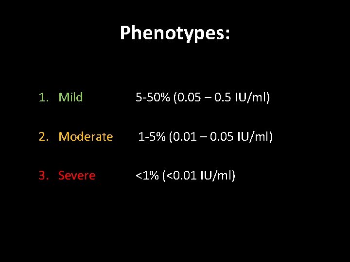 Phenotypes: 1. Mild 5 -50% (0. 05 – 0. 5 IU/ml) 2. Moderate 1