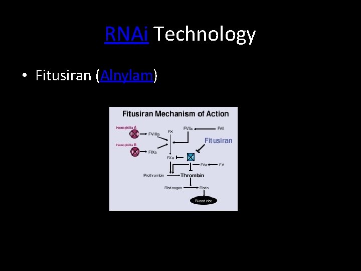 RNAi Technology • Fitusiran (Alnylam) 