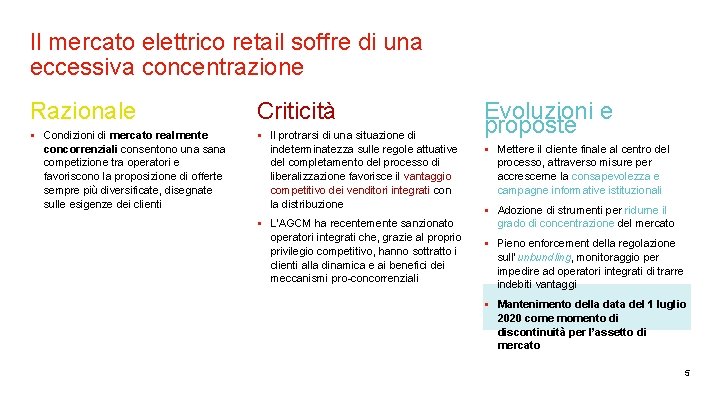Il mercato elettrico retail soffre di una eccessiva concentrazione Razionale Criticità • Condizioni di