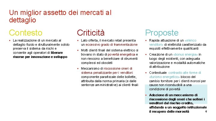 Un miglior assetto dei mercati al dettaglio Contesto Criticità Proposte • La realizzazione di