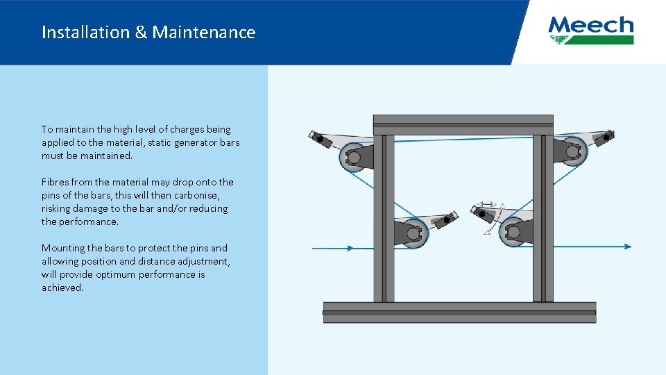 Installation & Maintenance To maintain the high level of charges being applied to the