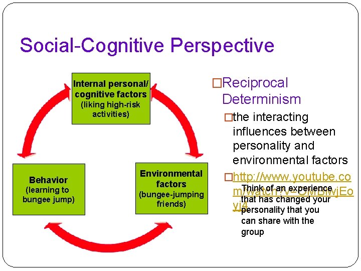 Social-Cognitive Perspective Internal personal/ cognitive factors (liking high-risk activities) Behavior (learning to bungee jump) Social-Cognitive Perspective Internal personal/ cognitive factors (liking high-risk activities) Behavior (learning to bungee jump)