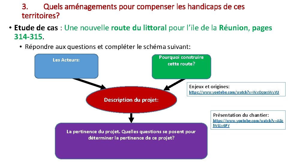 3. Quels aménagements pour compenser les handicaps de ces territoires? • Etude de cas