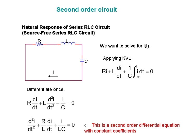 Second order circuit Natural Response of Series RLC Circuit (Source-Free Series RLC Circuit) R