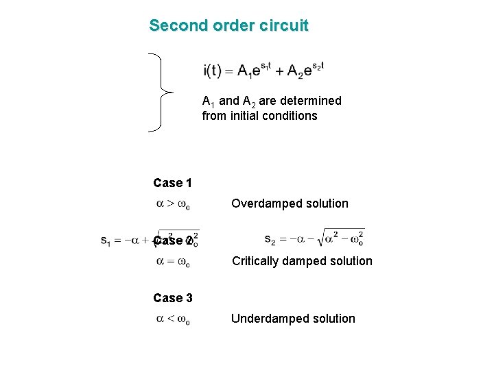 Second order circuit A 1 and A 2 are determined from initial conditions Case