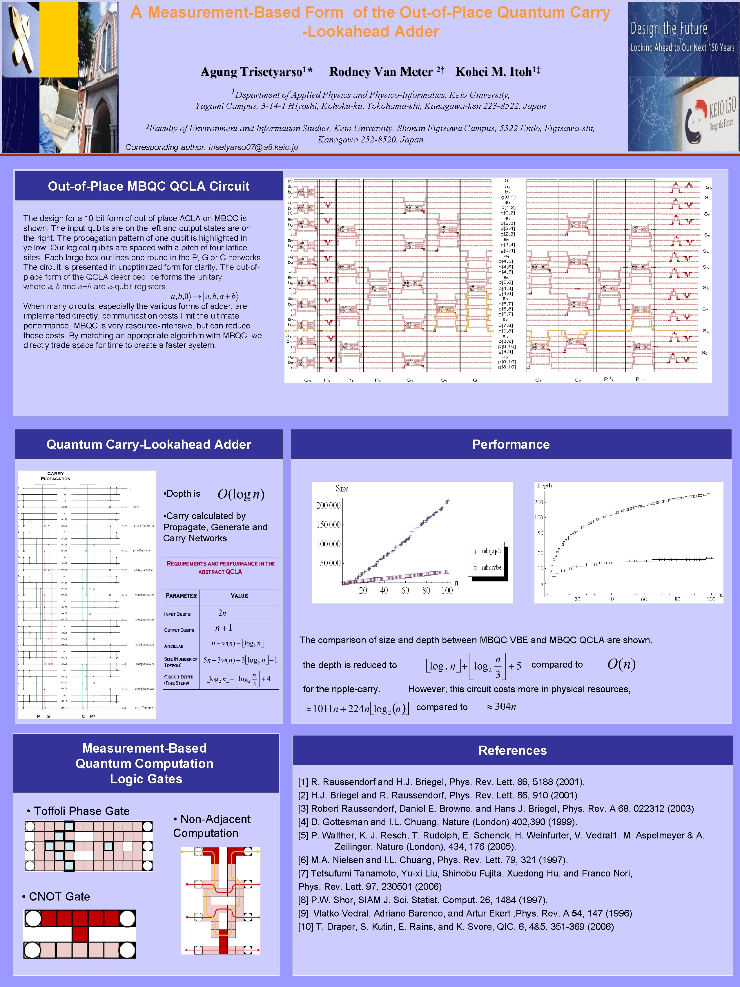A Measurement-Based Form of the Out-of-Place Quantum Carry -Lookahead Adder Agung 1 Trisetyarso *