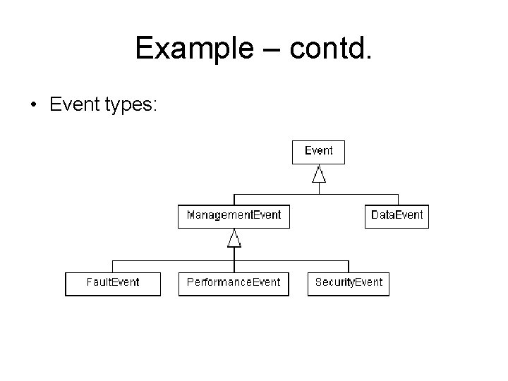 Example – contd. • Event types: 