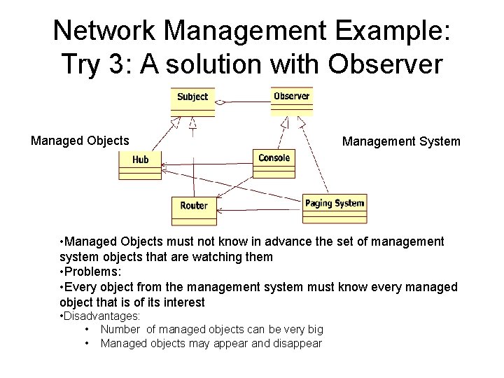 Network Management Example: Try 3: A solution with Observer Managed Objects Management System •