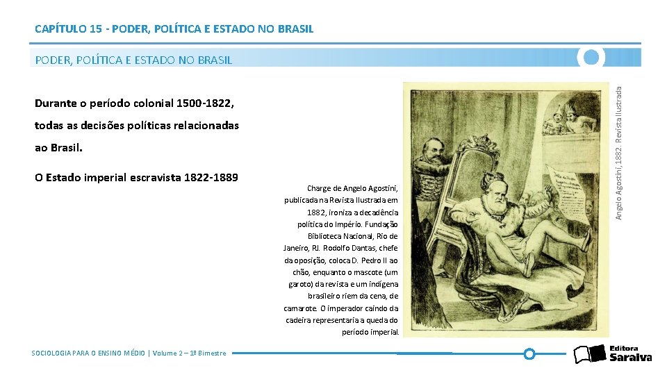 CAPÍTULO 15 - PODER, POLÍTICA E ESTADO NO BRASIL Durante o período colonial 1500