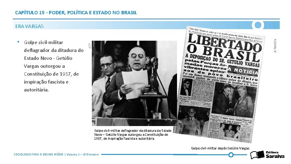 CAPÍTULO 15 - PODER, POLÍTICA E ESTADO NO BRASIL deflagrador da ditadura do Estado