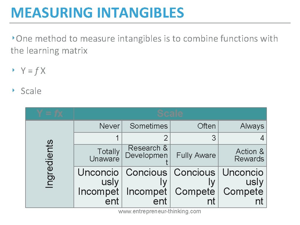 MEASURING INTANGIBLES ‣One method to measure intangibles is to combine functions with the learning