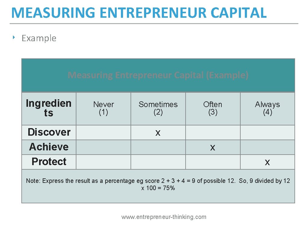 MEASURING ENTREPRENEUR CAPITAL ‣ Example Measuring Entrepreneur Capital (Example) Ingredien ts Discover Achieve Protect