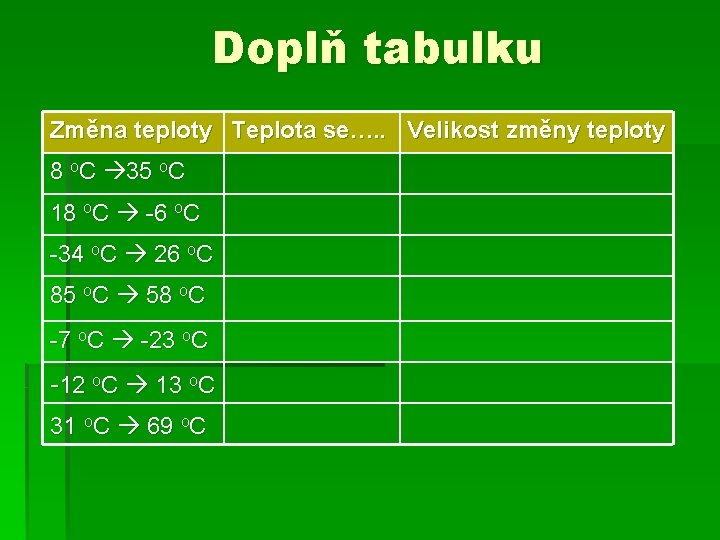 Doplň tabulku Změna teploty Teplota se…. . Velikost změny teploty 8 o. C 35