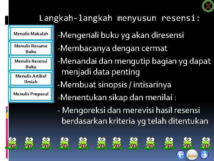 X Langkah-langkah menyusun resensi: Menulis Makalah Menulis Resume Buku Menulis Resensi Buku Menulis Artikel