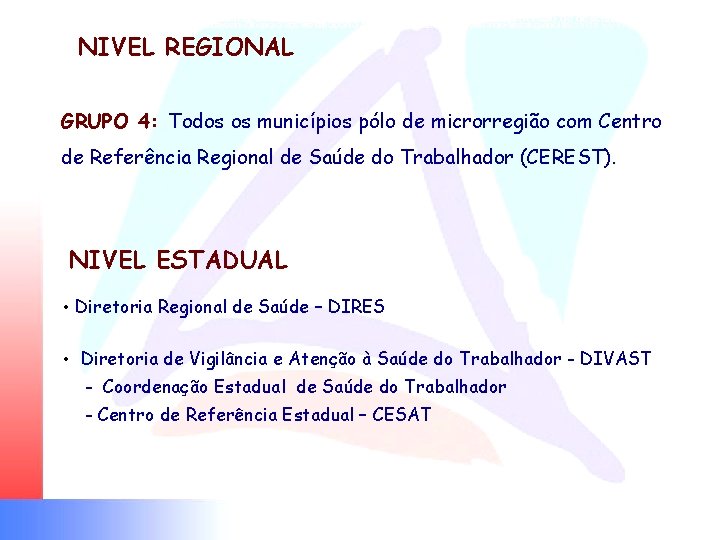 GRUPO IV Municípios com atuação regional GRUPO II Eixos estratégicos para a regionalização e