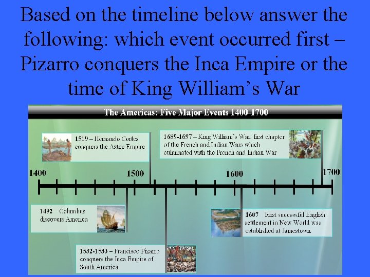 Based on the timeline below answer the following: which event occurred first – Pizarro