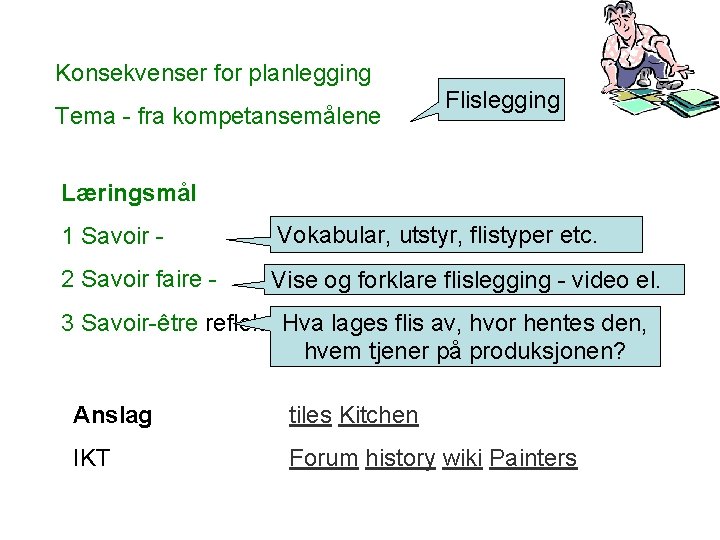 Konsekvenser for planlegging Tema - fra kompetansemålene Flislegging Læringsmål 1 Savoir - Vokabular, flistyper