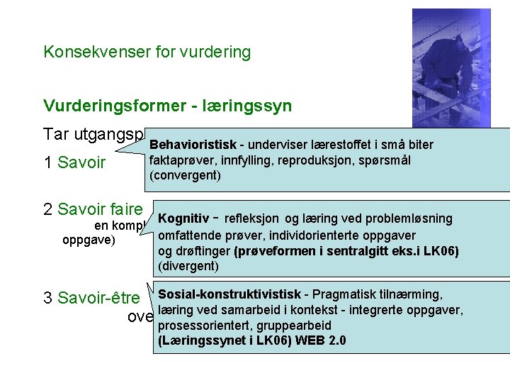 Konsekvenser for vurdering Vurderingsformer - læringssyn Tar utgangspunkt i 1 Savoir Behavioristisk - underviser