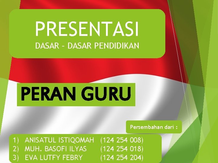 PRESENTASI DASAR – DASAR PENDIDIKAN PERAN GURU Persembahan dari : 1) ANISATUL ISTIQOMAH (124